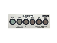Humidity Monitor Controller